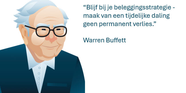 Warren Buffett over beleggen.