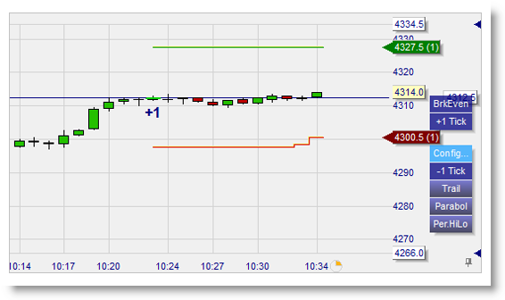 Trading platform with automated multiple stops and targets (building and reducing positions).