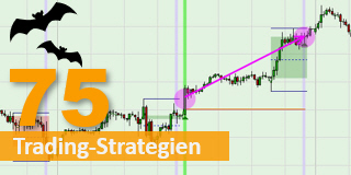 Die S&P 500 Night Rider Strategie für den e-mini Future und andere Instrumente.