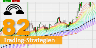 Trading-Strategie basierend auf der Rainbow Indikator.