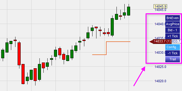 Het platform en de broker voor scalping.