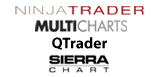 NinjaTrader, Multicharts, Sierra Chart.