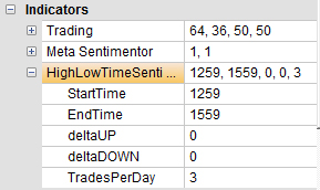 Trading strategy: Trading Range FX Scalper