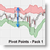 Pivot Points – Pack 1