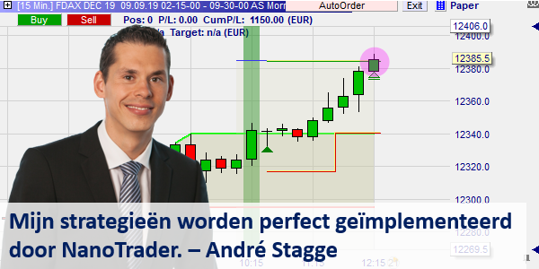 Orders plaatsen zonder fouten kan met de tradewizard.