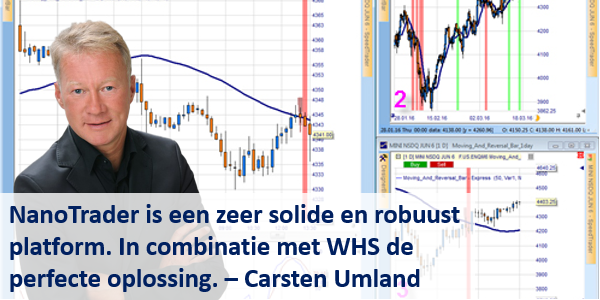 Orders plaatsen zonder fouten kan met de tradewizard.